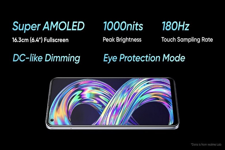 Cả hai đều có màn hình AMOLED 6,4 inch độ phân giải 1080P. Tốc độ lấy mẫu cảm ứng là 180Hz và độ sáng tối đa là 1000 nits.