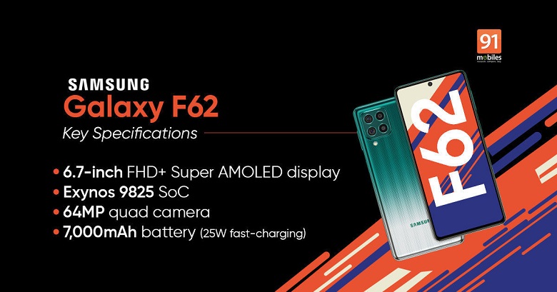 Thông số kỹ thuật Samsung Galaxy F62