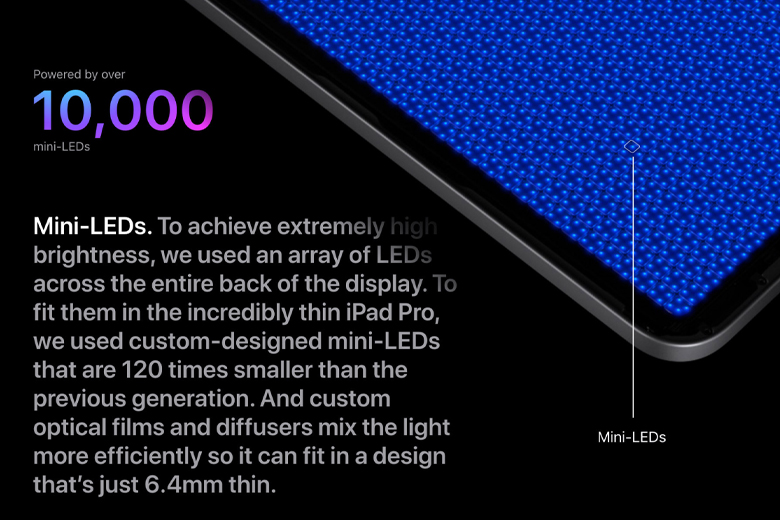 Nhưng với iPad Pro 12,9 inch thì còn được trang bị thêm màn hình Mini LED. Vậy màn hình Mini LED này có gì khác gì so với thế hệ trước ?