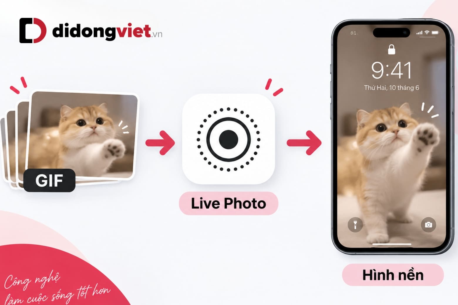 Hình nền động trên iPhone: Cách cài bằng Live Photo và video 19 Chọn GIF đơn giản thường cho trải nghiệm hình nền đẹp và dễ nhìn hơn