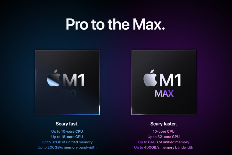 m1 pro m1 max new macbook pro 2021 didongviet