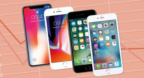 6 cách kiểm tra iPhone chính hãng đơn giản chuẩn Apple