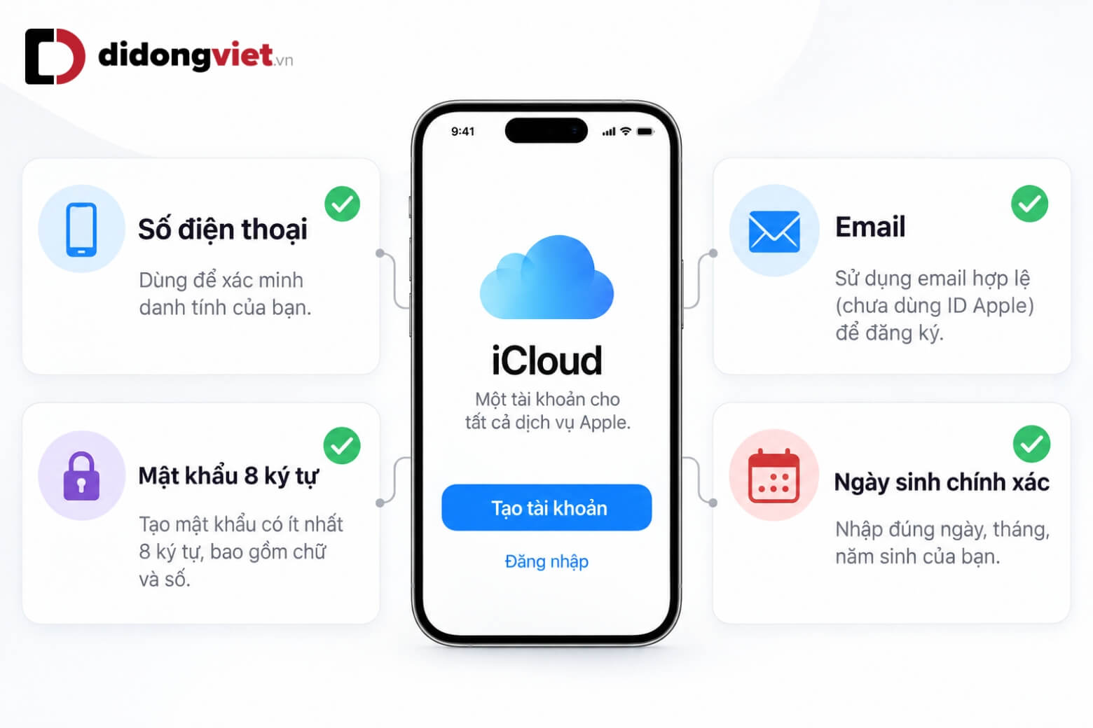 Hướng dẫn cách tạo iCloud cho iPhone nhanh chóng và an toàn 14 Cách tạo iCloud cho iPhone điều kiện cần có