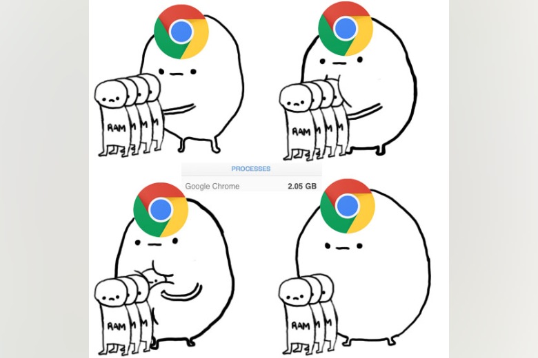 Vì sao Google Chrome vẫn là trình duyệt “quốc dân” được người dùng laptop ưa chuộng nhất hiện nay?