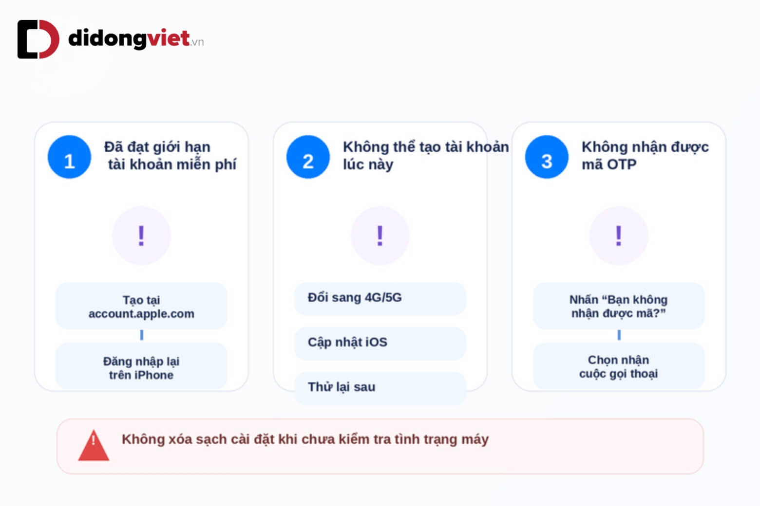 Hướng dẫn cách tạo iCloud cho iPhone nhanh chóng và an toàn 24 Xử lý lỗi thường gặp khi thực hiện cách tạo iCloud cho iPhone