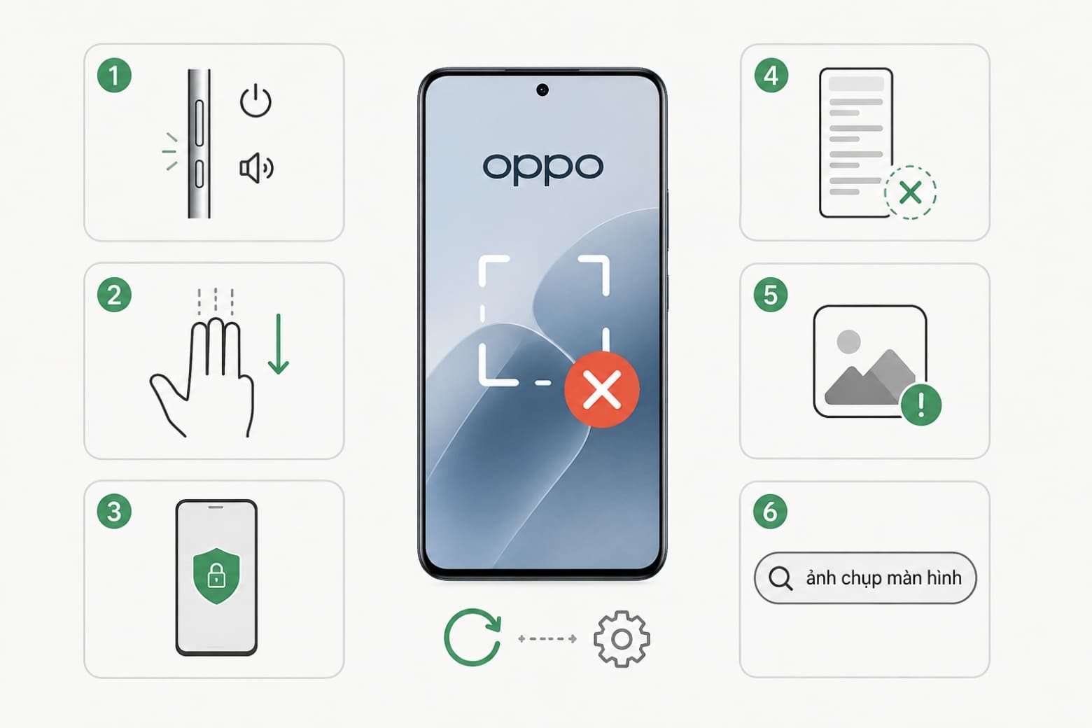 Hướng dẫn 5+ cách chụp màn hình OPPO nhanh và đơn giản dành cho bạn 14 Kiểm tra nhanh những nguyên nhân thường gặp để khắc phục lỗi chụp màn hình trên OPPO