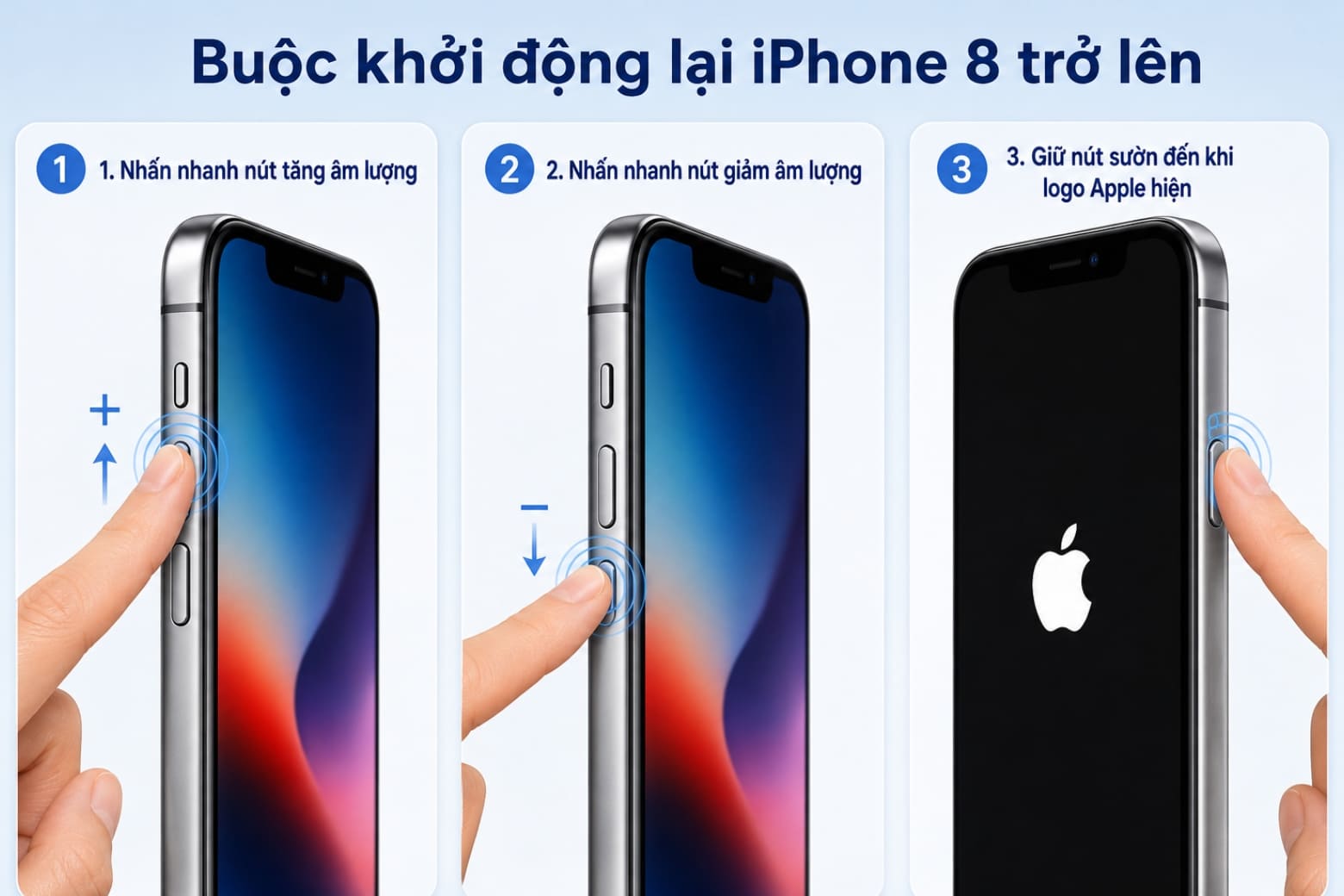 Cách tắt nguồn iPhone cho mọi dòng, kể cả khi bị đơ 15 Thực hiện lần lượt tổ hợp phím để đưa iPhone trở lại trạng thái hoạt động bình thường