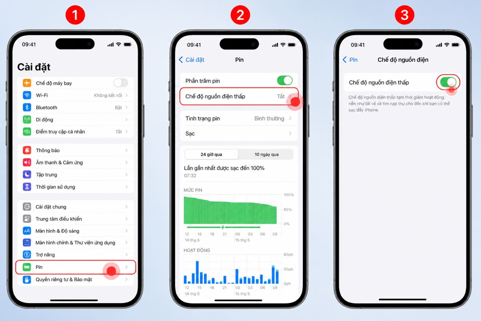 16 cách tiết kiệm pin cho iPhone hiệu quả, dùng máy lâu hơn 21 Kích hoạt chế độ này để nhanh chóng giảm tiêu thụ năng lượng khi pin yếu