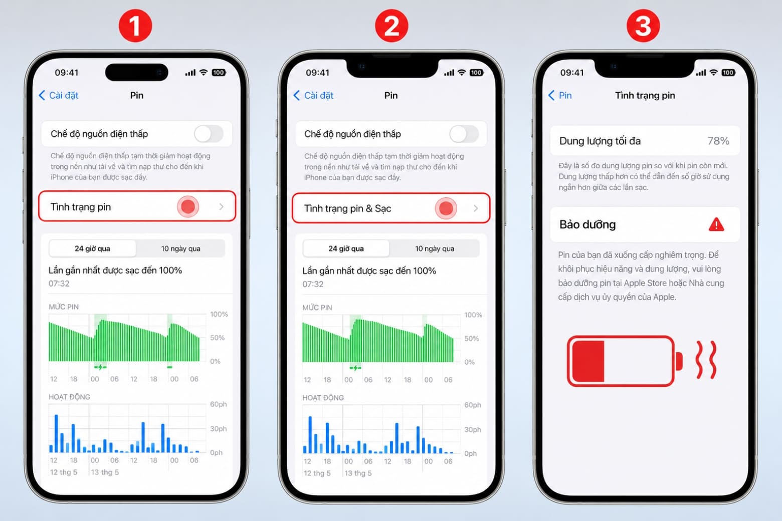 16 cách tiết kiệm pin cho iPhone hiệu quả, dùng máy lâu hơn 40 Nhận biết dấu hiệu pin xuống cấp để kịp thời kiểm tra và bảo dưỡng