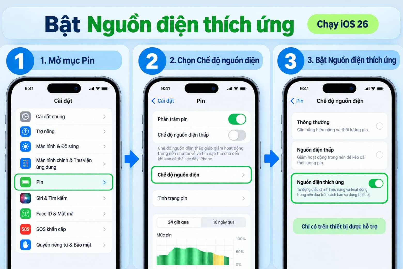 16 cách tiết kiệm pin cho iPhone hiệu quả, dùng máy lâu hơn 36 Sử dụng tính năng Nguồn điện thích ứng