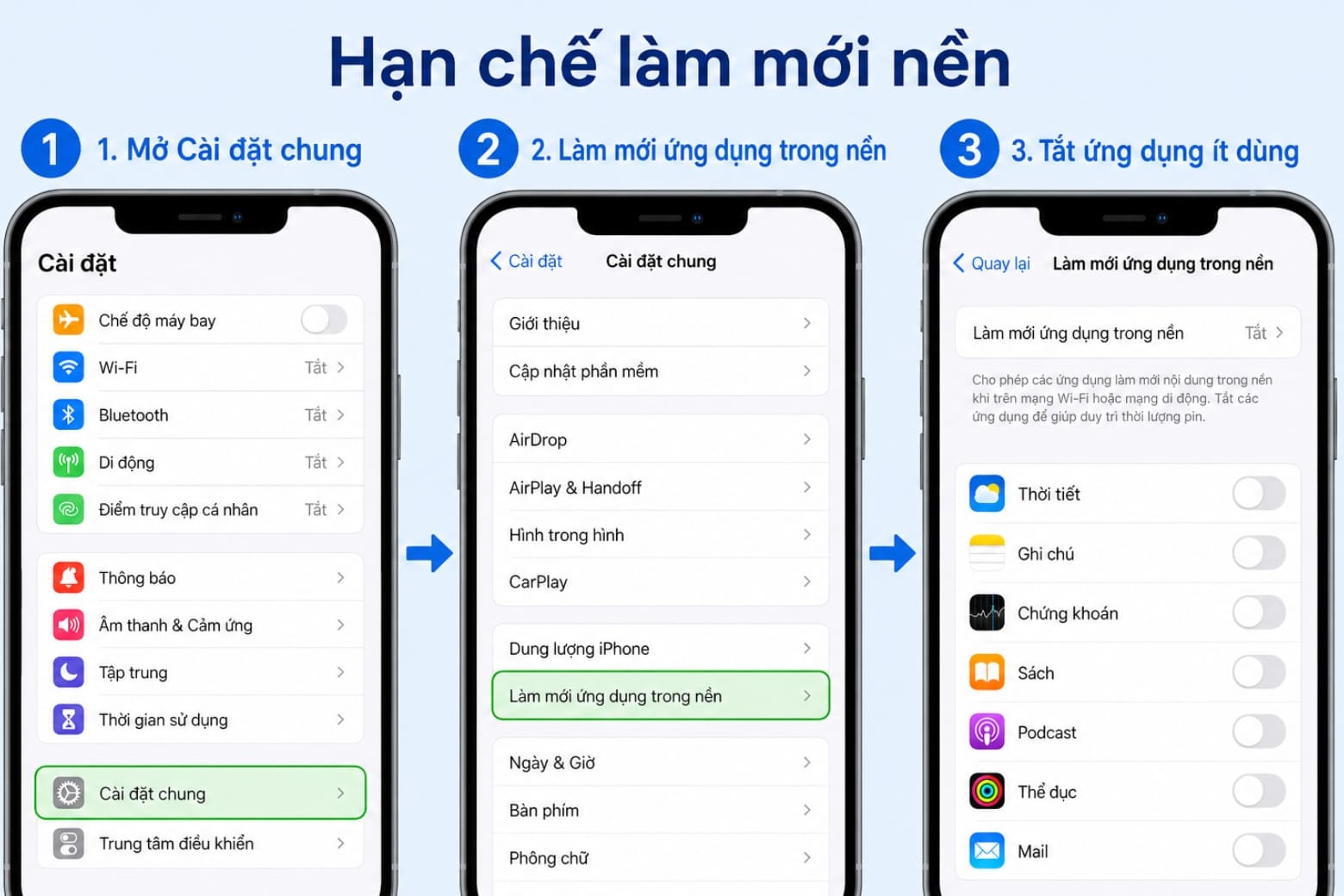 16 cách tiết kiệm pin cho iPhone hiệu quả, dùng máy lâu hơn 27 Hạn chế làm mới ứng dụng nền