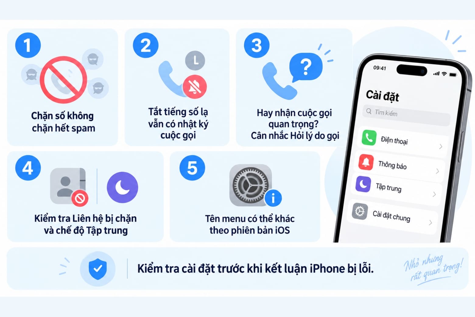 Cách chặn cuộc gọi trên iPhone nhanh chóng, tránh bị làm phiền 24 Kiểm tra cài đặt trước khi kết luận iPhone bị lỗi