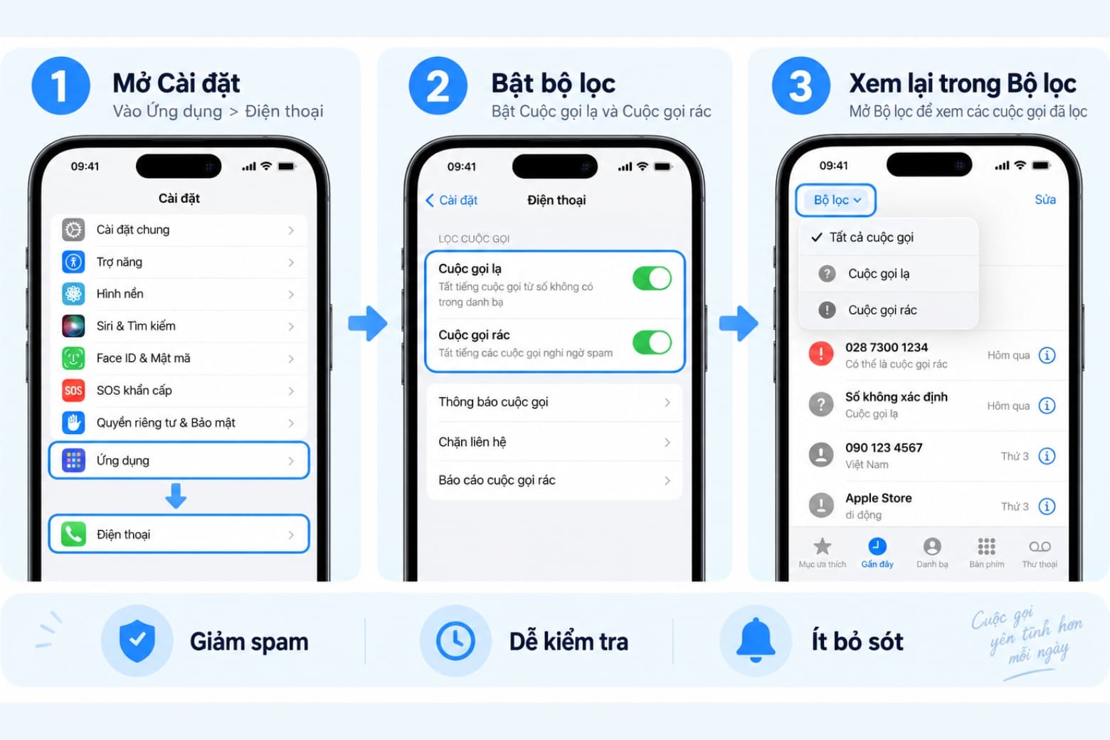 Cách chặn cuộc gọi trên iPhone nhanh chóng, tránh bị làm phiền 20 Lọc chủ động giúp danh sách cuộc gọi dễ kiểm soát hơn