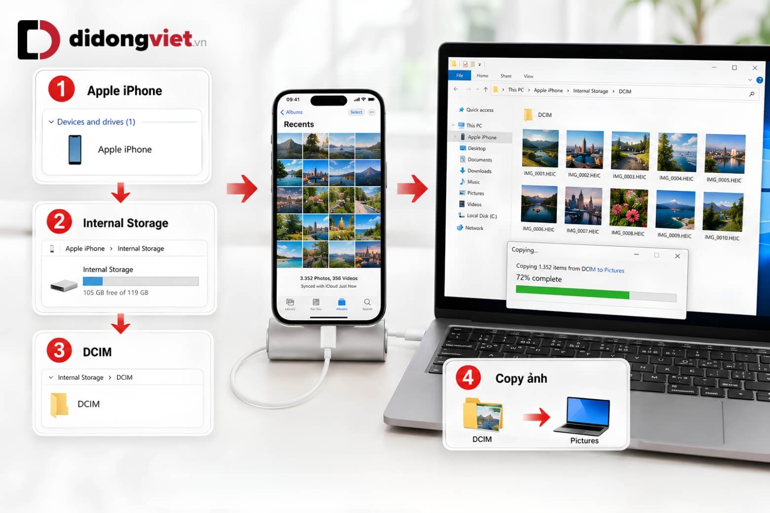 Cách chuyển ảnh từ iPhone sang máy tính an toàn, không giảm nét 10 Chuyển ảnh từ iPhone sang máy tính qua thư mục DCIM