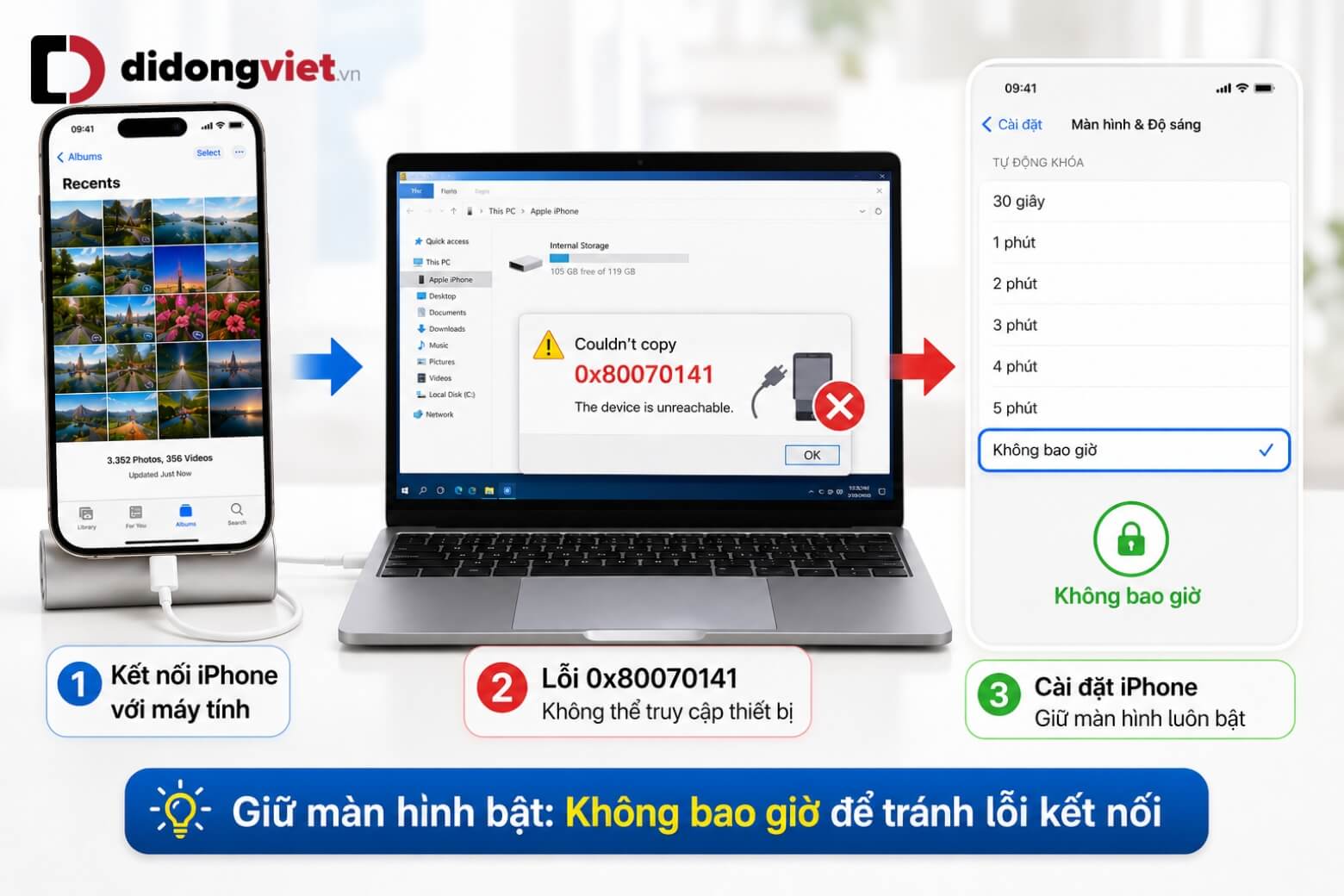 Cách chuyển ảnh từ iPhone sang máy tính an toàn, không giảm nét 15 Chuyển ảnh từ iPhone sang máy tính tránh lỗi ngắt kết nối