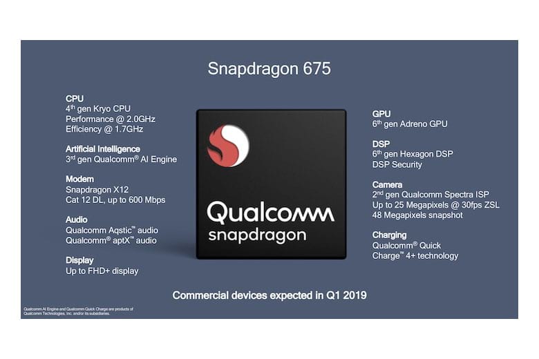chip snapdragon 4.3 didongviet 1