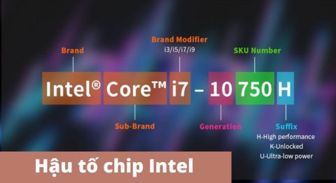 Ý nghĩa hậu tố CPU Intel trên các dòng U, M, K, HQ, QM, H, X, MX, Extreme hậu tố chip intel