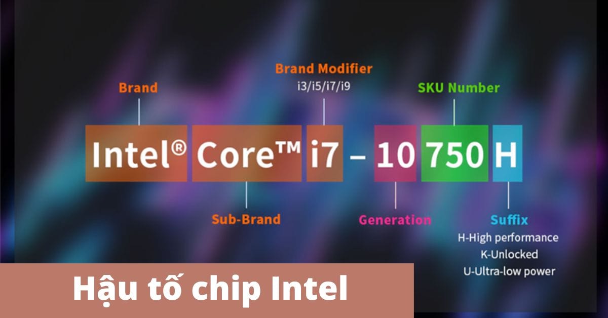 Ý nghĩa hậu tố CPU Intel trên các dòng U, M, K, HQ, QM, H, X, MX, Extreme