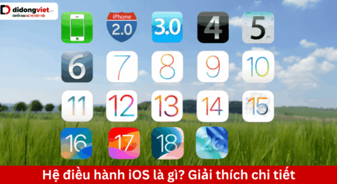hệ điều hành ios là gì?
