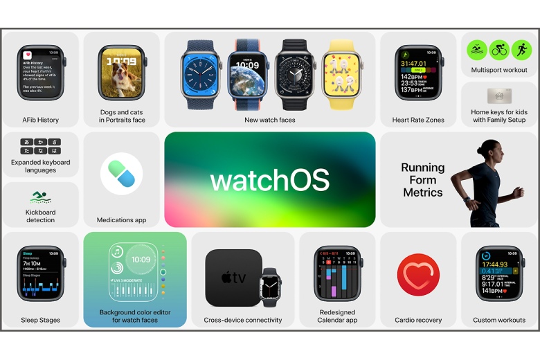 Tùy biến đa dạng trên WatchOS 9