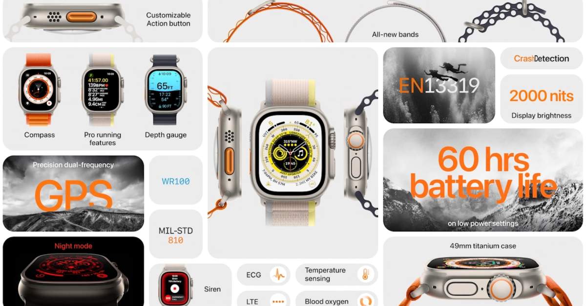 Apple Watch Ultra chính thức: Pin 60 tiếng, lặn sâu 40 mét, loa ngoài siêu lớn, dành cho người yêu thể thao mạo hiểm