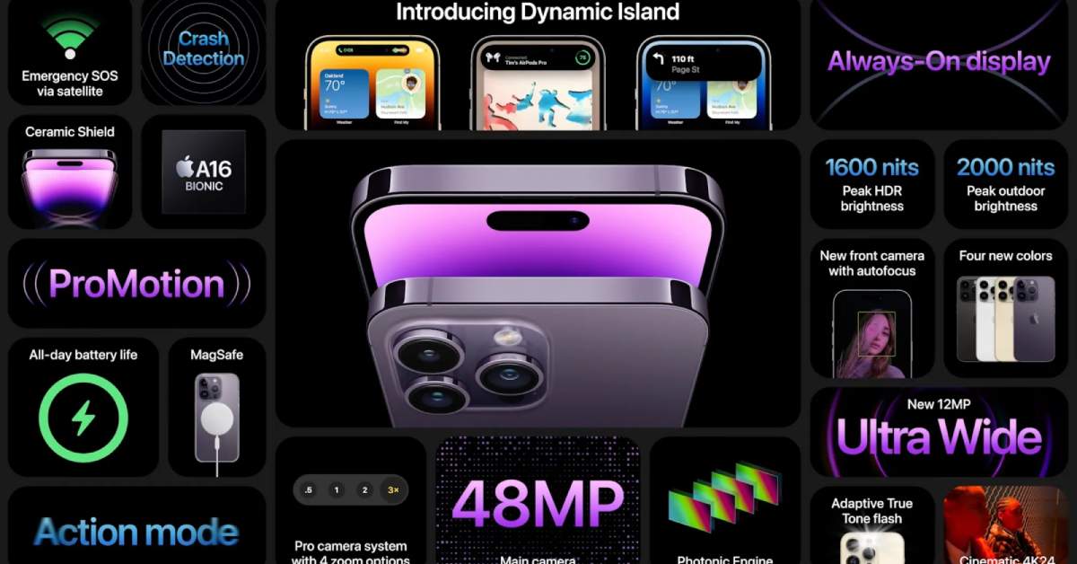 iPhone 14 Pro chính thức ra mắt: Màn hình “viên thuốc” Dynamic Island, tái định nghĩa Always-On Display, sóng vệ tinh, không thẻ SIM…