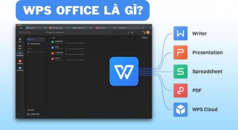 WPS Office là gì? Ưu nhược điểm của WPS Office wps office là gì