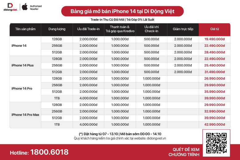 iphone 14 series giá tại Di Động Việt