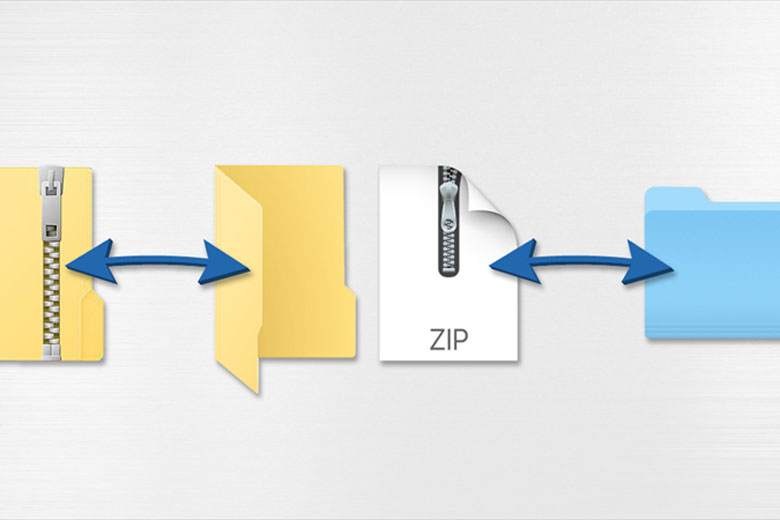 file ZIP là gì