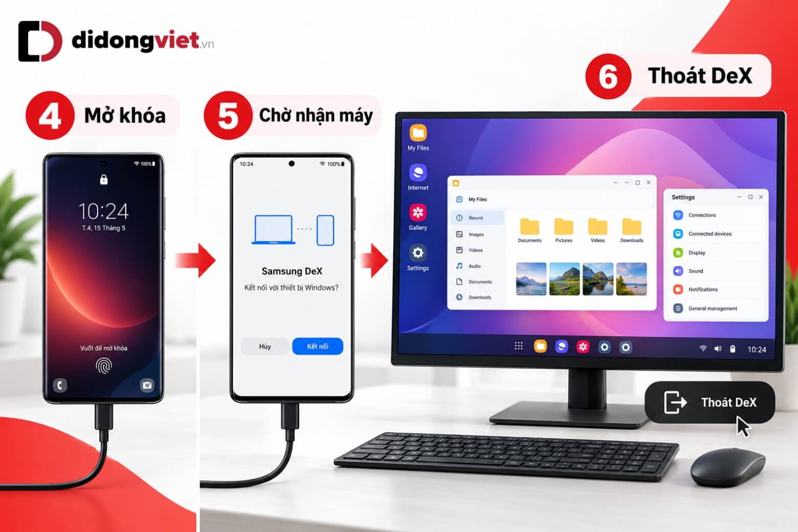 Samsung Dex PC là gì? Cách kết nối và sử dụng trên máy tính 14 Giao diện Samsung Dex PC sau khi kết nối cáp USB-C
