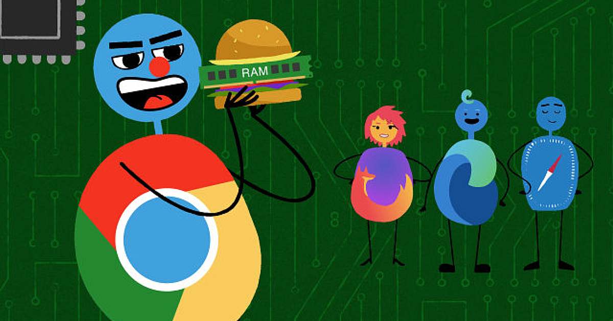 Google Chrome sẽ sử dụng ít RAM hơn nhờ tính năng mới Memory Saver