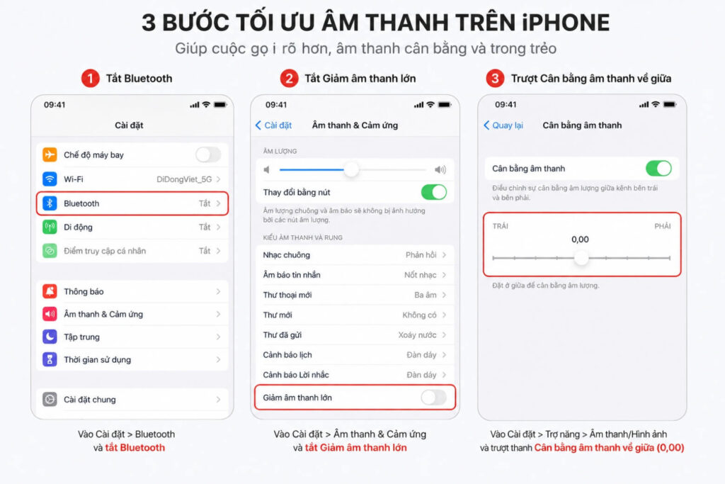 Khắc phục loa iPhone bị nhỏ: Quy trình chẩn đoán và vệ sinh an toàn tại nhà 6 loa iphone bị nhỏ