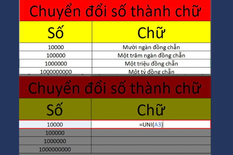 đổi số thành chữ