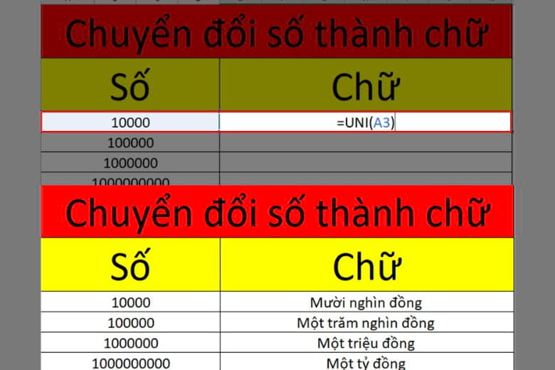 đổi số thành chữ