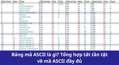 Bảng mã ASCII