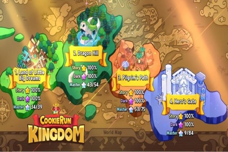 Cookie Run Kingdom