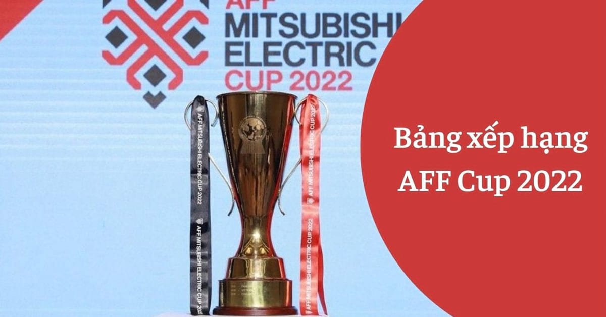 Bảng xếp thứ hạng AFF Cup 2022 tiên tiến nhất (liên tục cập nhật)