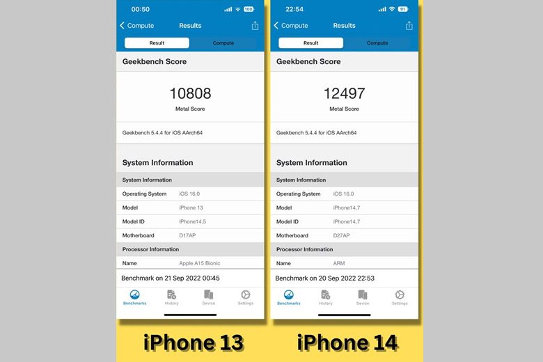 So sánh iPhone 13 và iPhone 14
