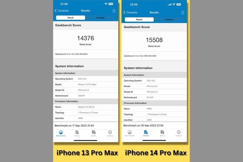 So sánh iPhone 13 Pro Max và 14 Pro Max