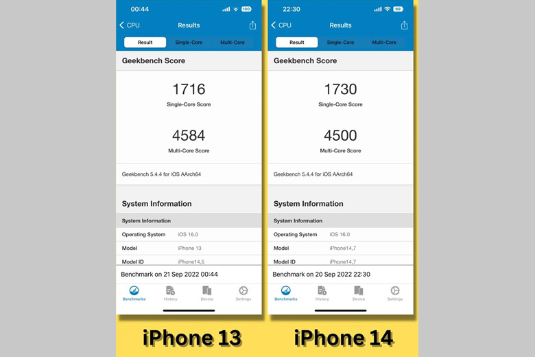 So sánh iPhone 13 và iPhone 14