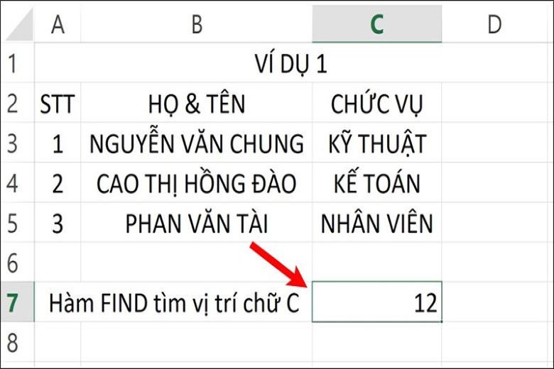 hàm FIND trong Excel