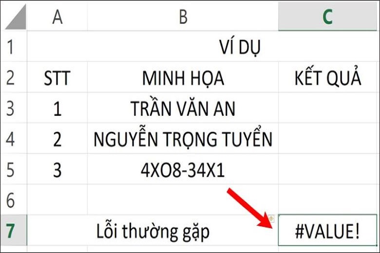 hàm FIND trong Excel