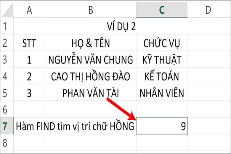 hàm FIND trong Excel