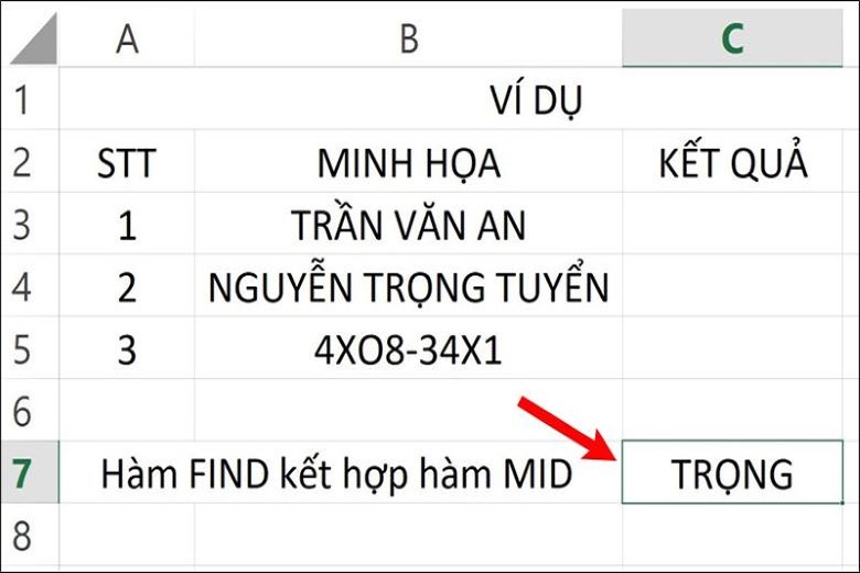 hàm FIND trong Excel