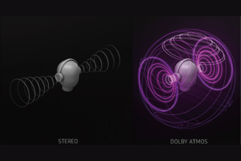 Dolby Atmos là gì? Điều kiện để trải nghiệm âm thanh 3D chuẩn nhất 9 dolby atmos di động