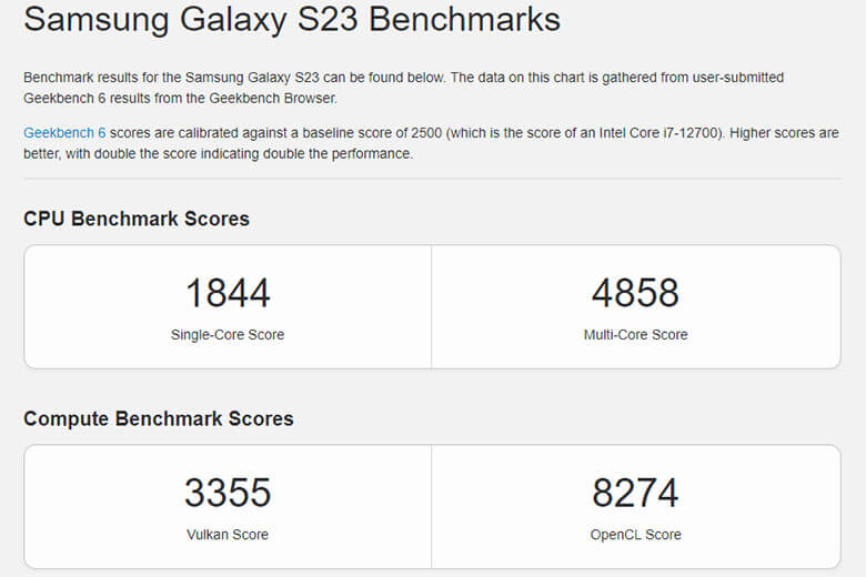 Đánh giá hiệu năng Samsung Galaxy S23
