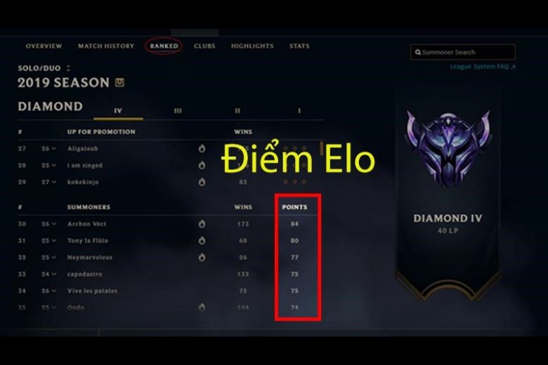 Elo