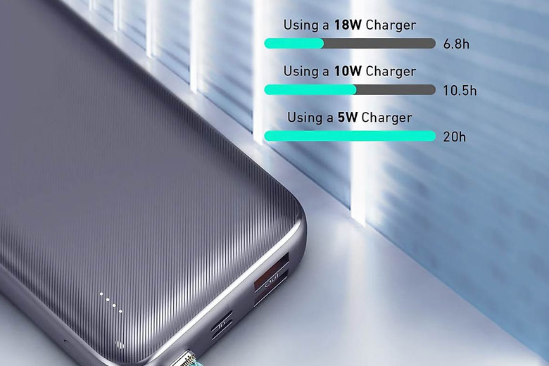 Pin dự phòng Aukey 20.000mAh sạc nhanh 22.5w PB-N74S