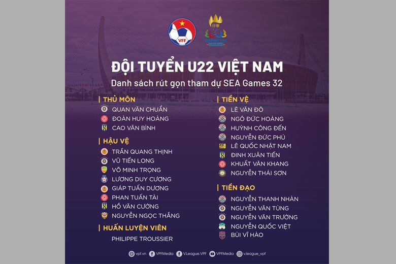 Lịch thi đấu bóng đá nam sea games 32