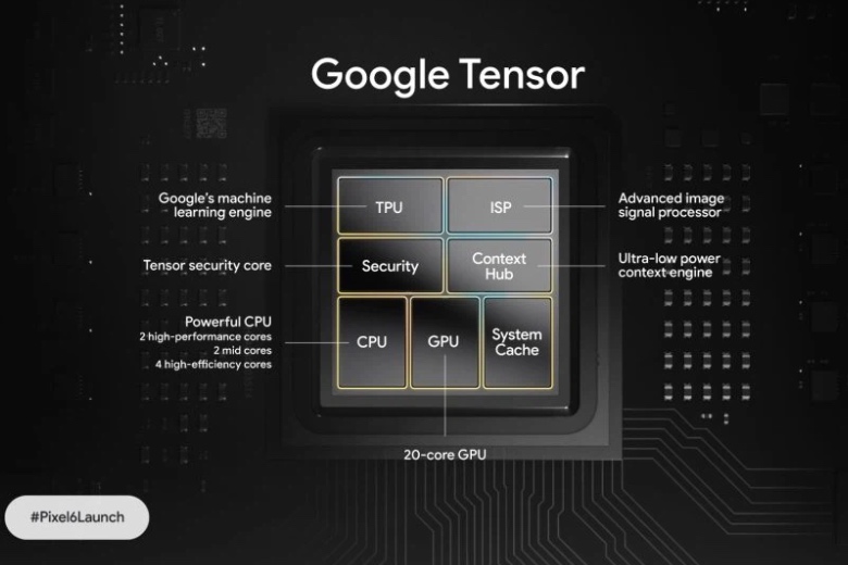 google tensor 3